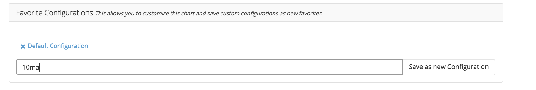 Custom Favorite Configuration name and save