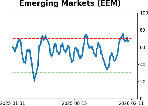 Daily Report : The Energy sector triggered a breadth thrust