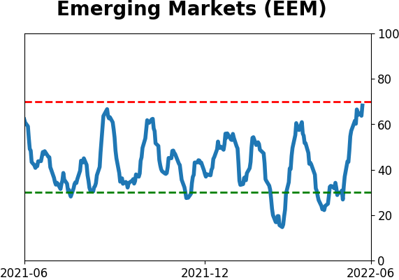 Daily Report : Chinese tech stocks suddenly become re-investable