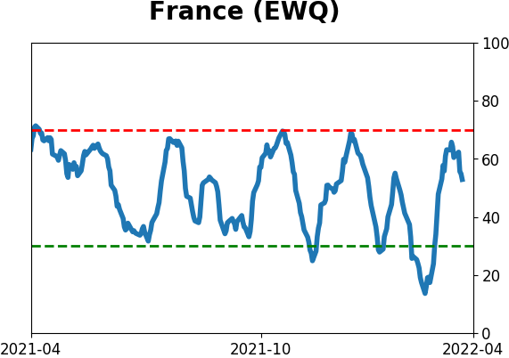 Daily Report : Still waiting for the market environment to turn healthy