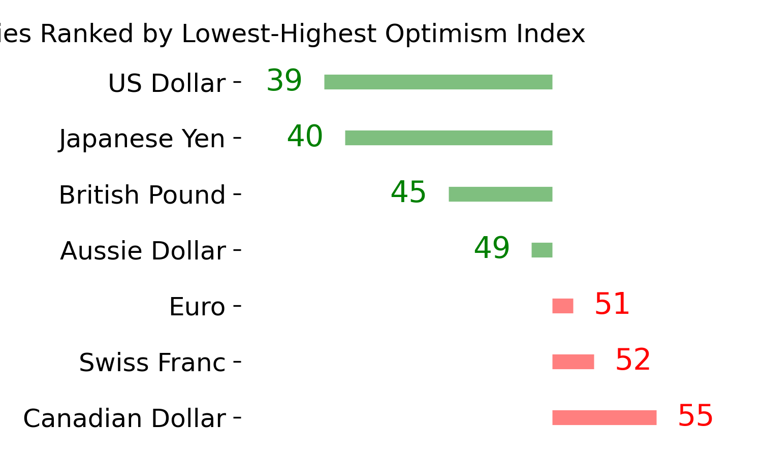 Daily Report : The Energy sector triggered a breadth thrust