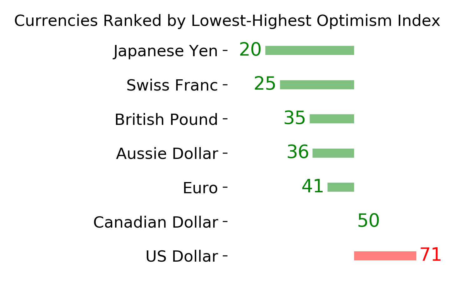 Daily Report : Chinese tech stocks suddenly become re-investable
