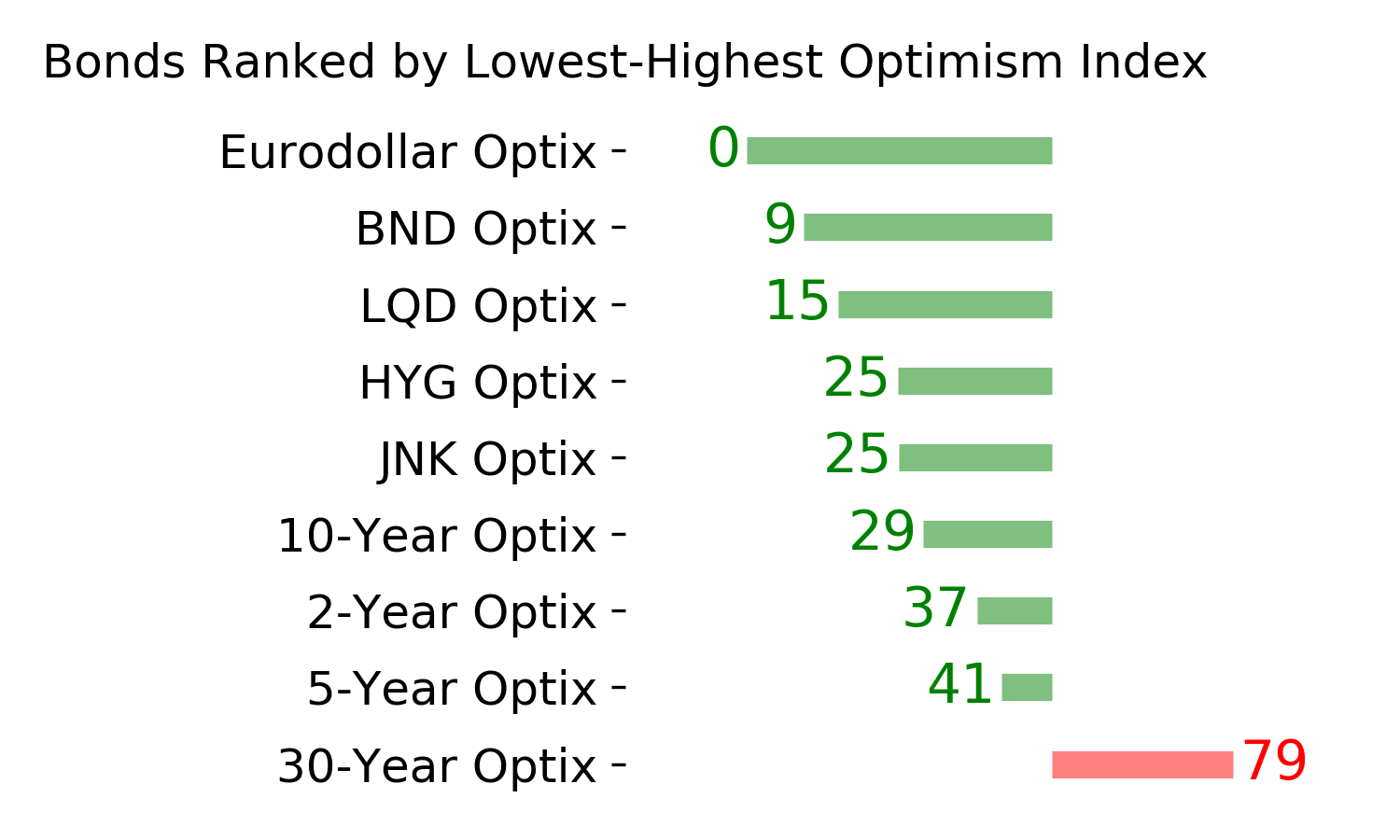 Daily Report : Chinese tech stocks suddenly become re-investable