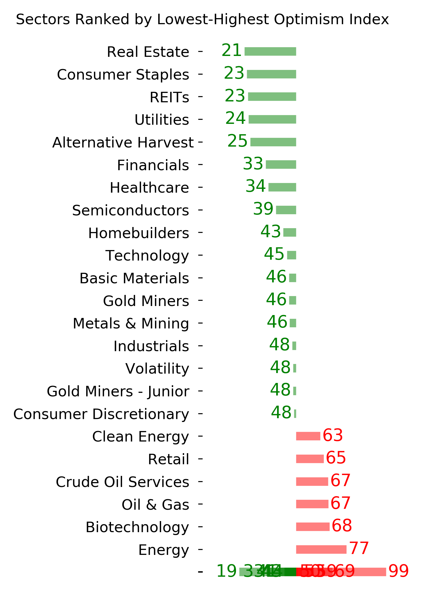 Daily Report : Chinese tech stocks suddenly become re-investable