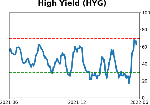 Daily Report : Chinese tech stocks suddenly become re-investable