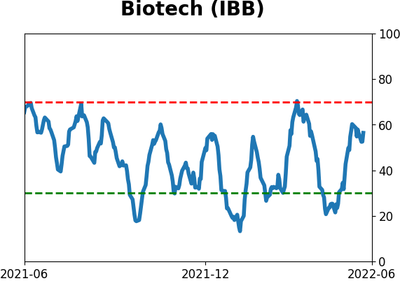 Daily Report : Chinese tech stocks suddenly become re-investable