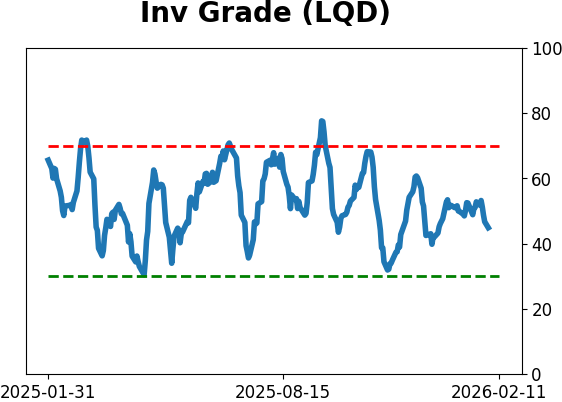 Daily Report : The Energy sector triggered a breadth thrust