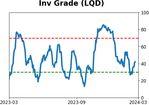 Daily Report : TradingEdge Weekly for Mar 1 - New records, sustained momentum, commodity concerns