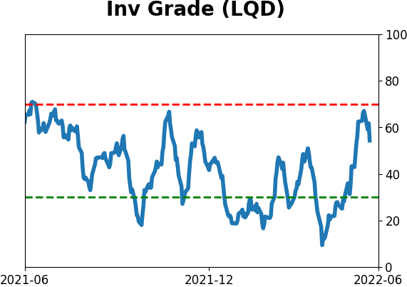 Daily Report : Chinese tech stocks suddenly become re-investable