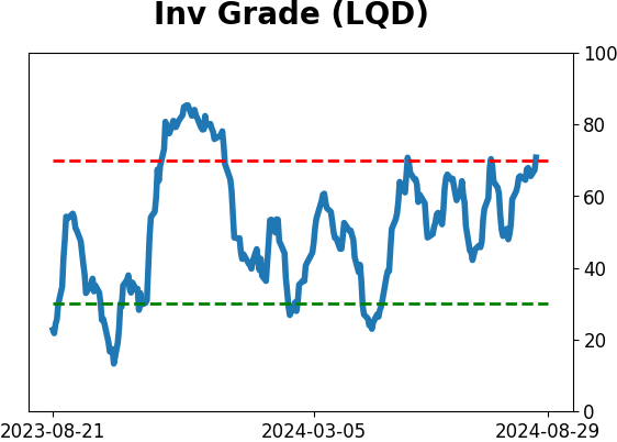 Daily Report : The S&P's v-shaped bottom