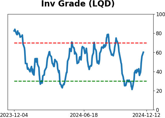 Daily Report : Its time to pay close attention to silver