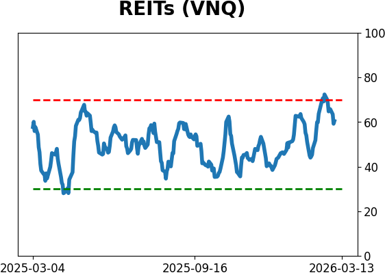 Daily Report : The S-TCTM Risk Warning Model Triggers a Risk-Off Signal