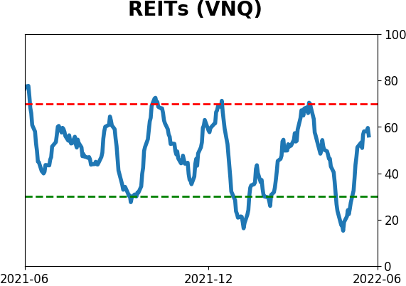 Daily Report : Chinese tech stocks suddenly become re-investable