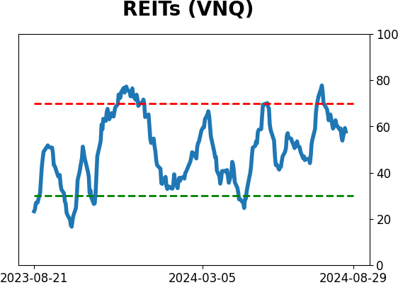 Daily Report : The S&P's v-shaped bottom