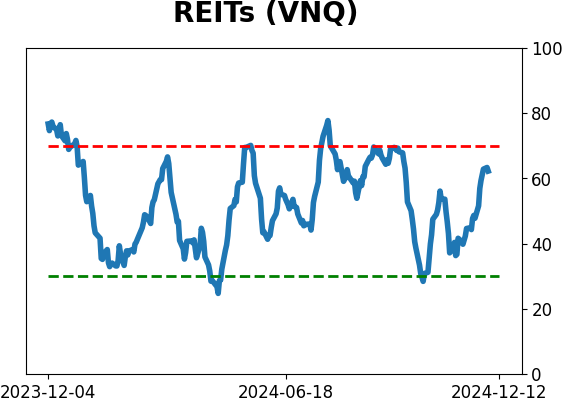 Daily Report : Its time to pay close attention to silver
