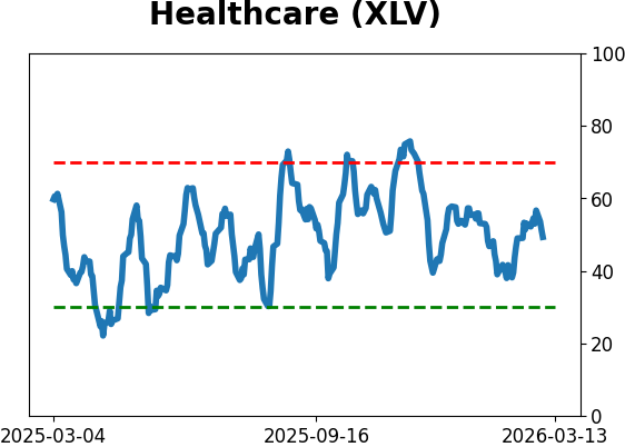 Daily Report : The S-TCTM Risk Warning Model Triggers a Risk-Off Signal
