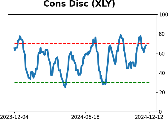 Daily Report : Its time to pay close attention to silver
