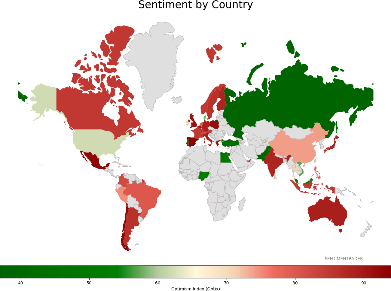 Daily Report : The Copper/Gold Ratio offer surprising clues for a variety of markets