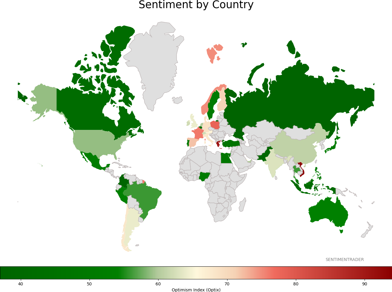Daily Report : A sell signal that isn't