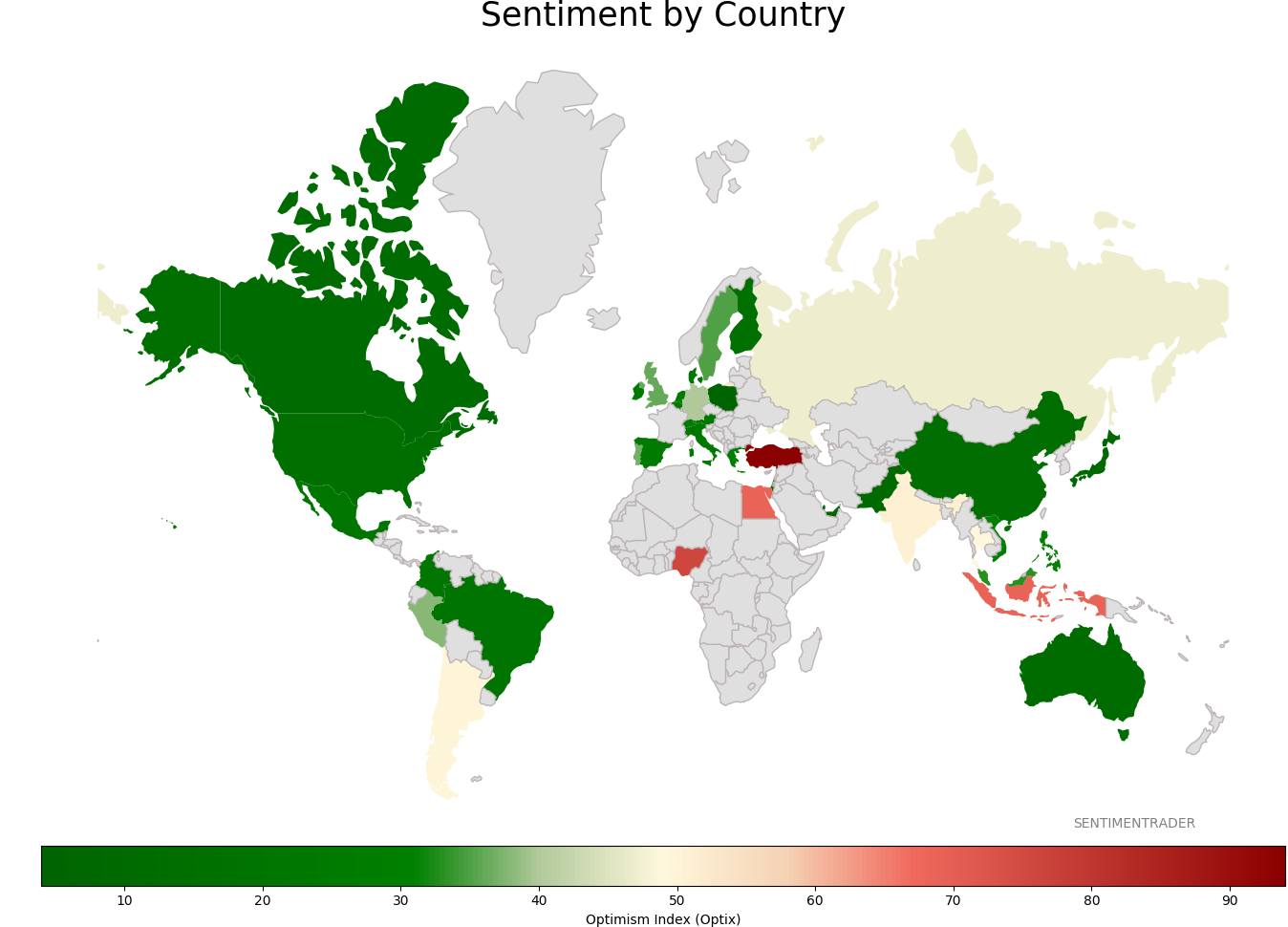 Daily Report : Why the failed breadth thrust is not necessarily bad