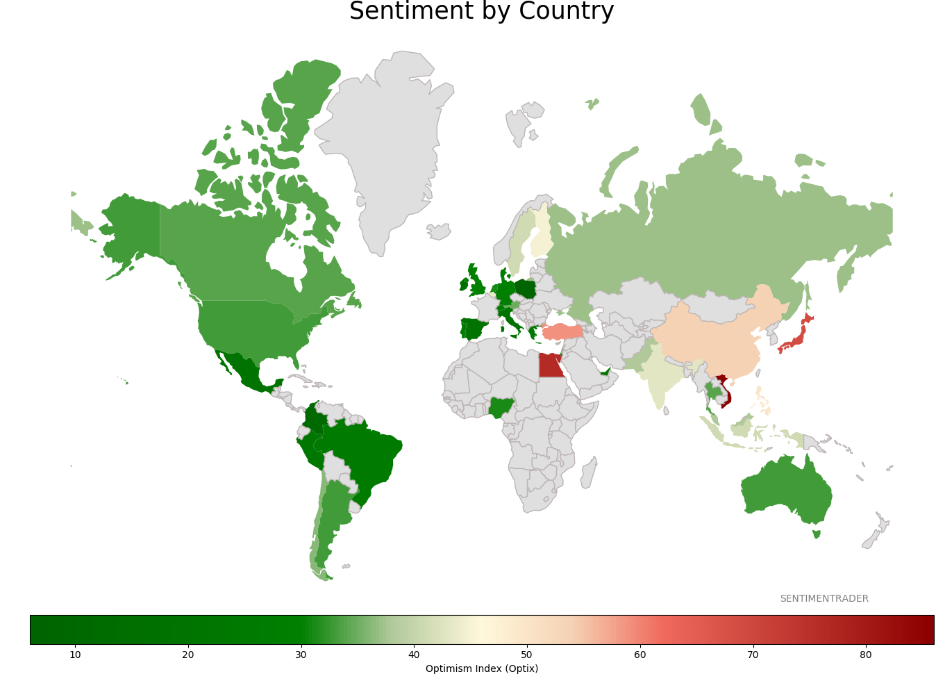 Daily Report : Energy investors are showing the opposite of panic
