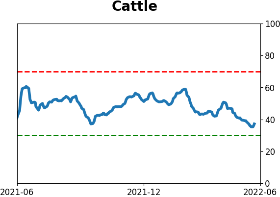 Daily Report : Chinese tech stocks suddenly become re-investable