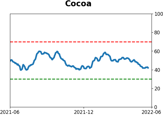 Daily Report : Chinese tech stocks suddenly become re-investable