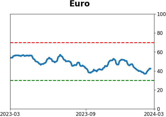 Daily Report : TradingEdge Weekly for Mar 1 - New records, sustained momentum, commodity concerns