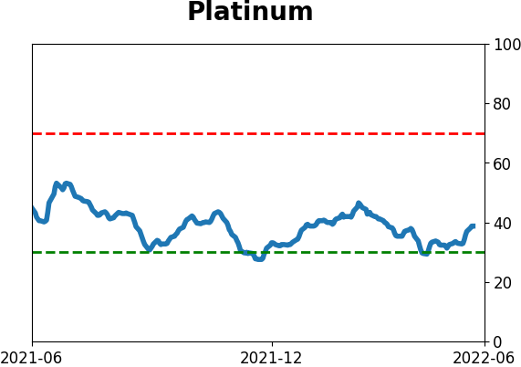 Daily Report : Chinese tech stocks suddenly become re-investable
