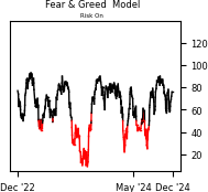 Daily Report : Its time to pay close attention to silver