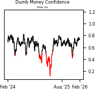 Daily Report : The Energy sector triggered a breadth thrust