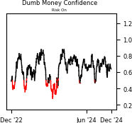 Daily Report : Its time to pay close attention to silver