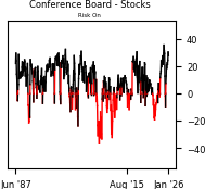 Daily Report : The Energy sector triggered a breadth thrust